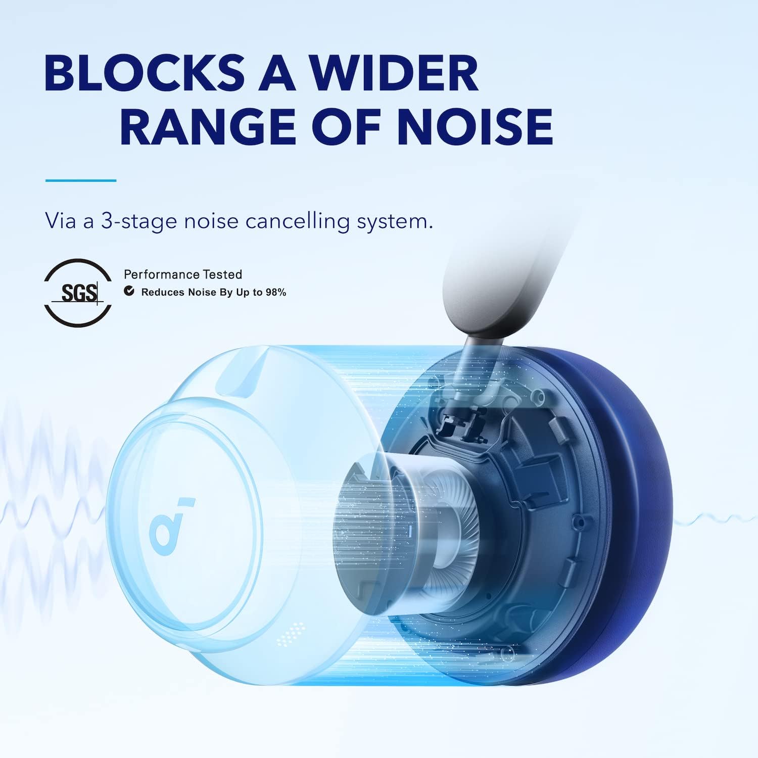 Soundcore Space Q45 Negro - Imagen 3