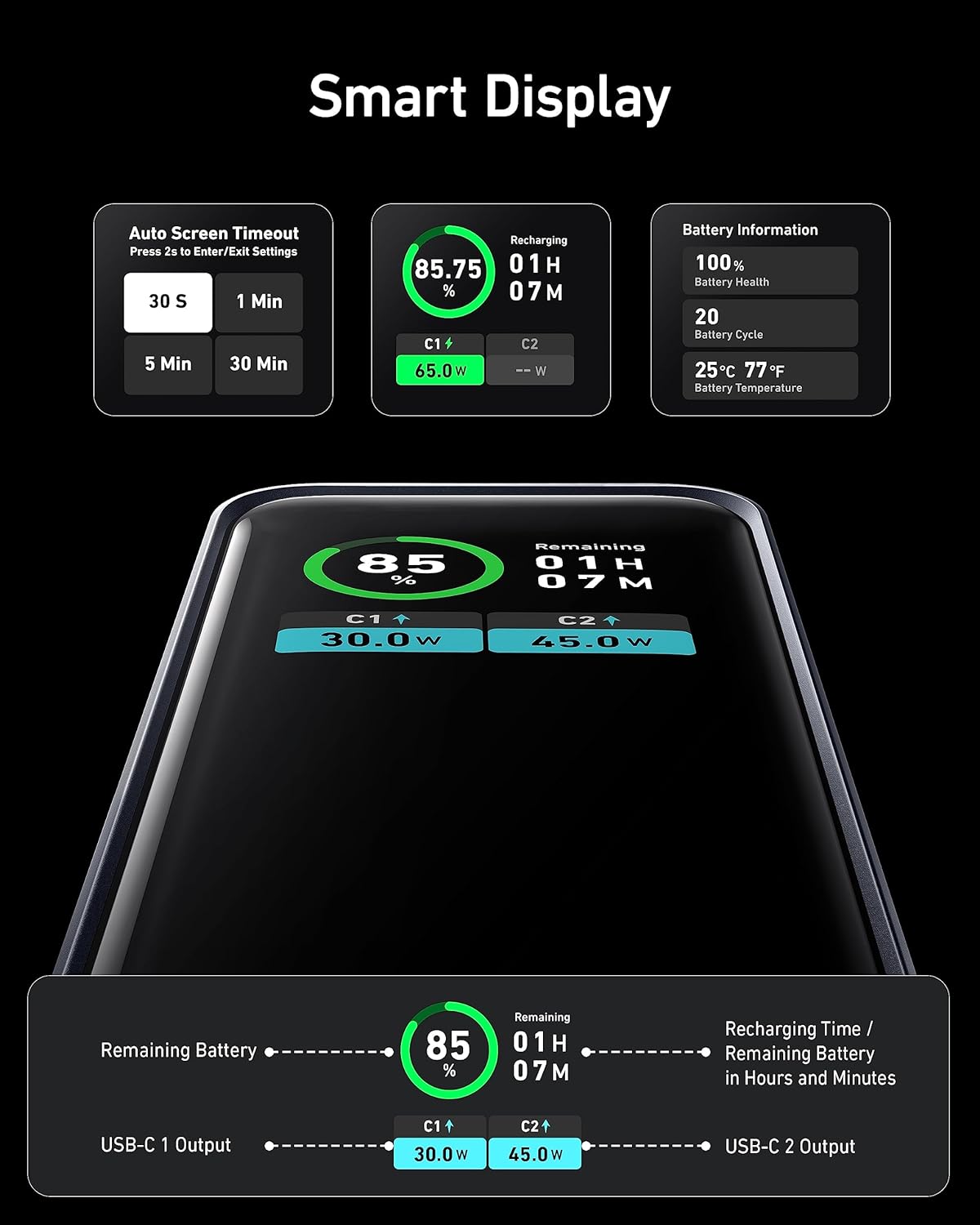 Anker Prime 12,000 Power Banl (130W) - Imagen 4