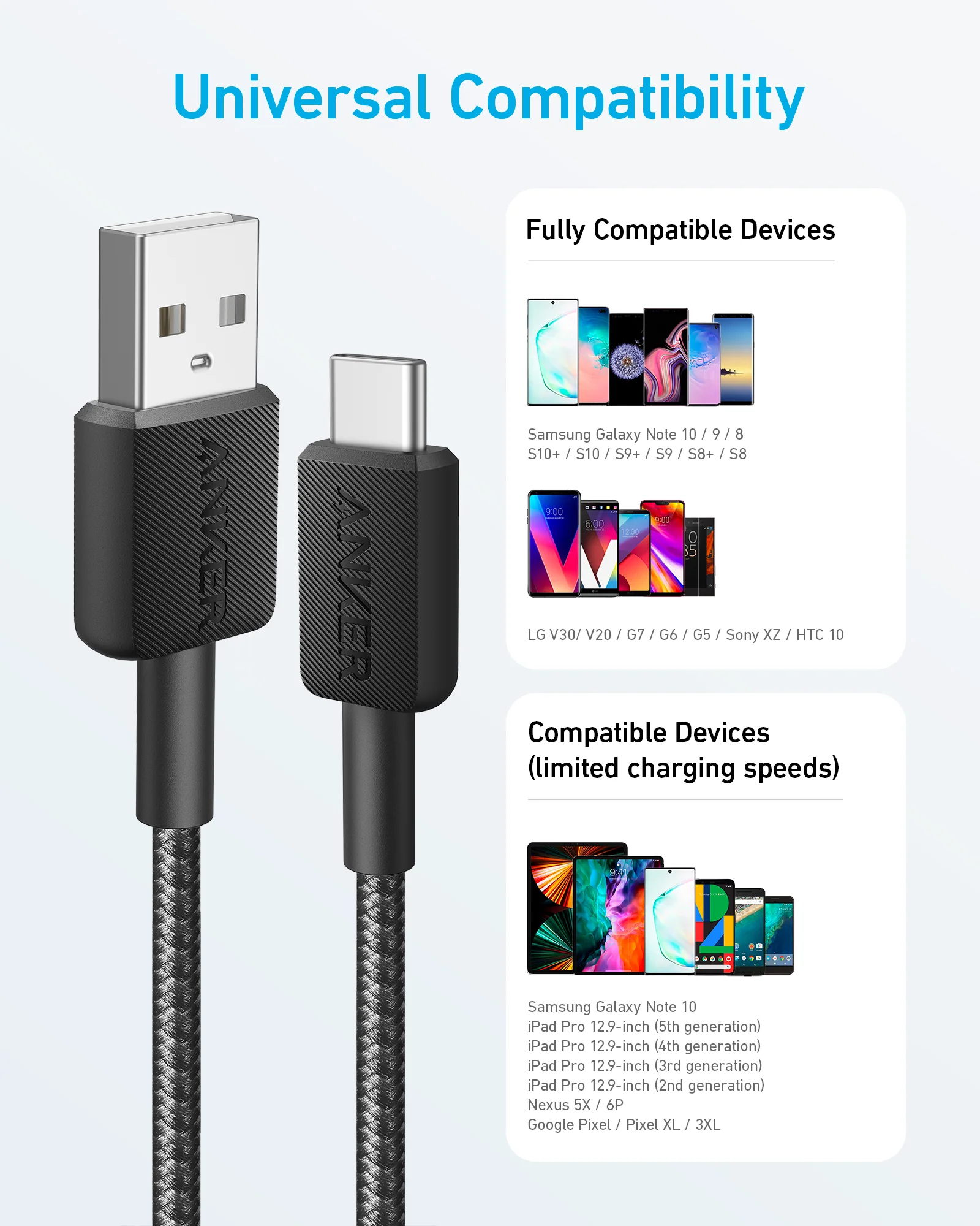 Anker 322 USB-A to USB-C Cable (3ft Braided) Negro - Imagen 3