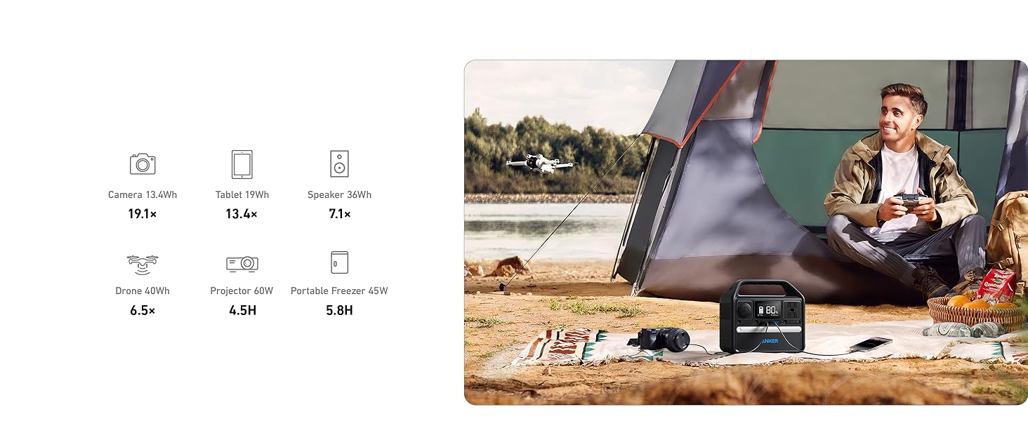 Anker 522 Portable Power Station - 299Wh|300W - Imagen 4