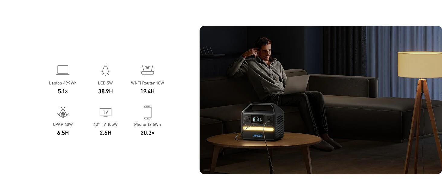 Anker 522 Portable Power Station - 299Wh|300W - Imagen 5