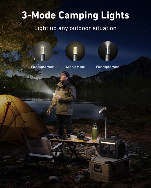 Anker SOLIX C800X Portable Power Station 768Wh | 1200W - Imagen 10
