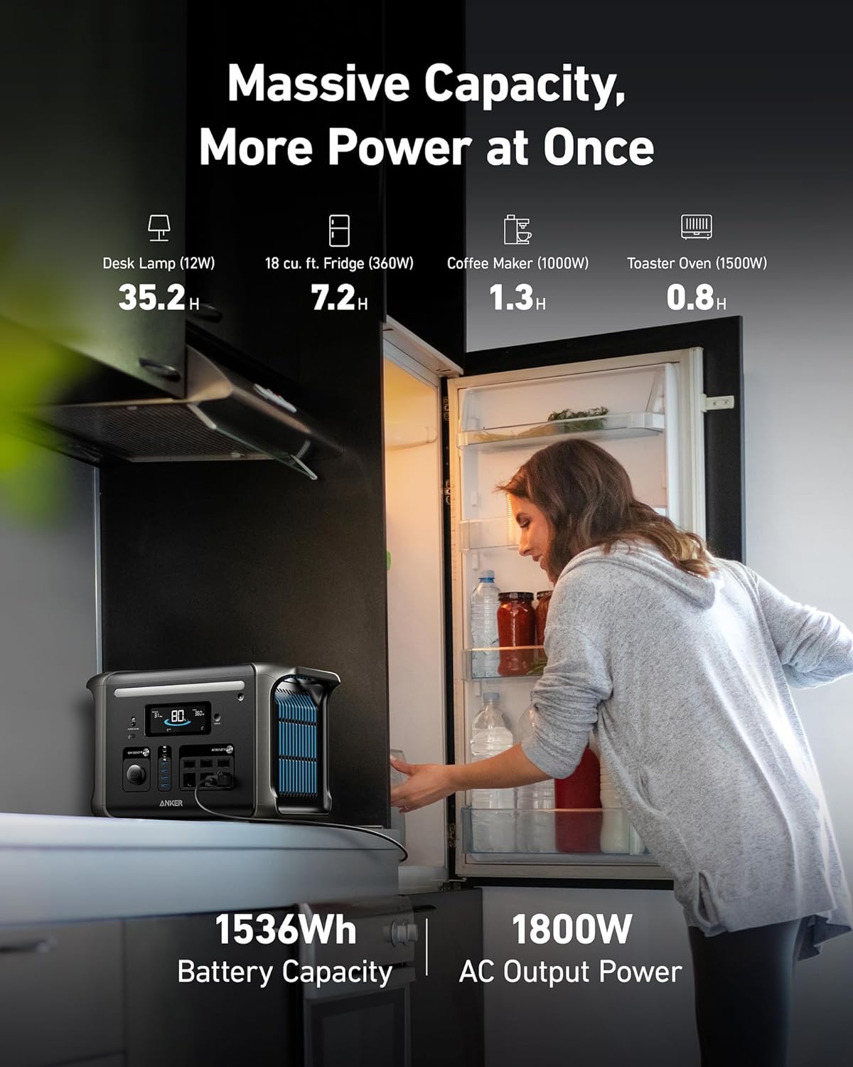 Anker Solix F1500 - Imagen 6