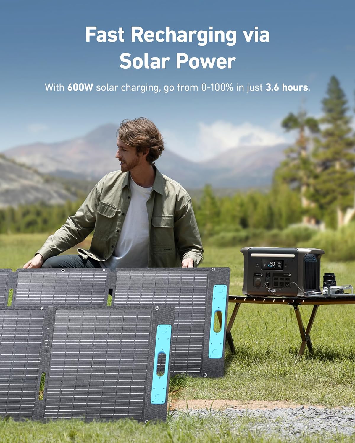 Anker Solix F1500 - Imagen 4