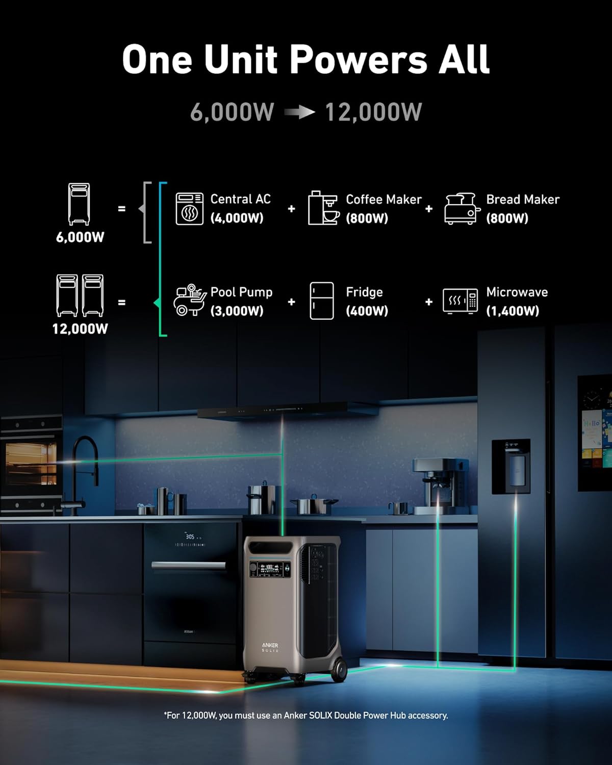 Anker SOLIX F3800 Portable Power Station - 3840Wh | 6000W - Imagen 2