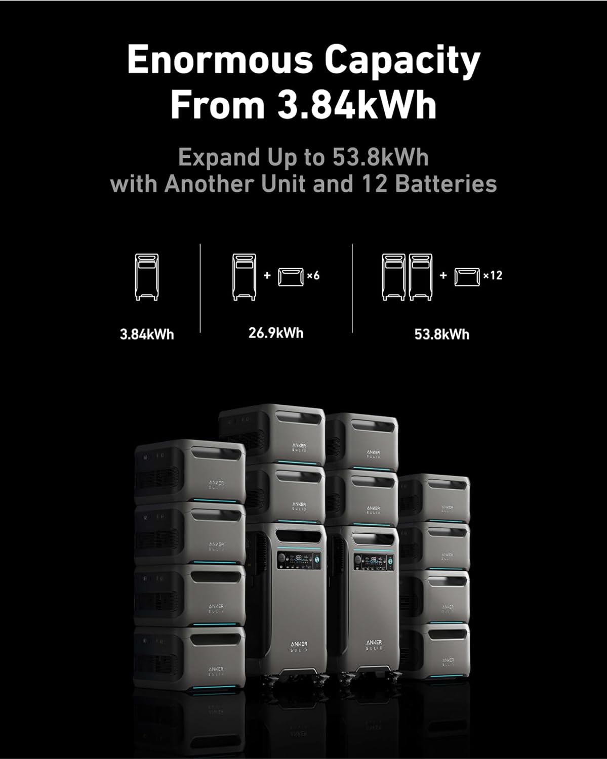 Anker SOLIX F3800 Portable Power Station - 3840Wh | 6000W - Imagen 4