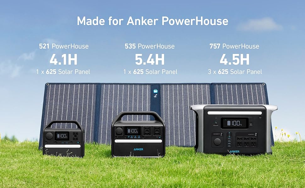 Anker Solix Solar Panel PS100 - Anker Panama