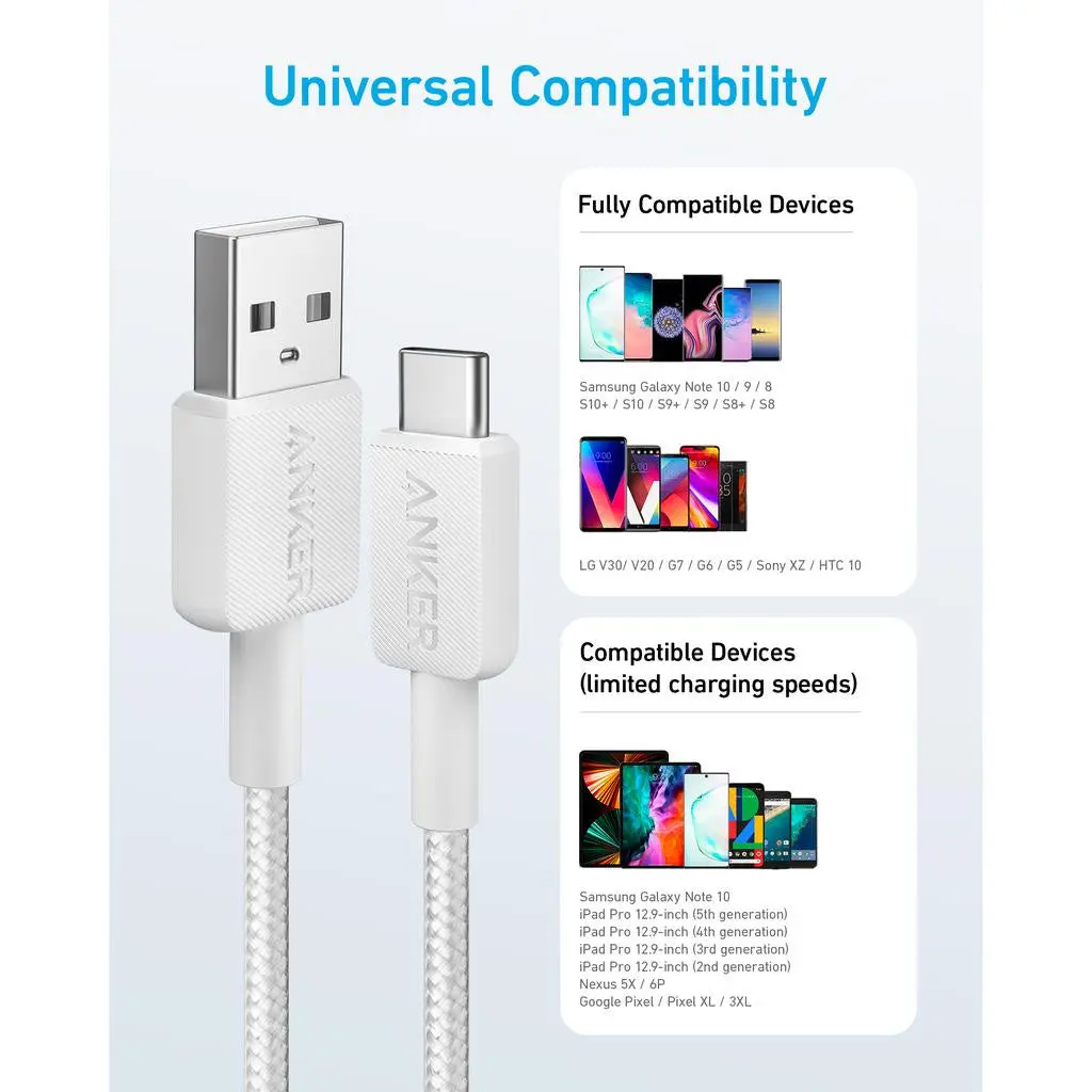 Anker 322 USB-A to USB-C Cable (6ft Braided) Blanco - Imagen 3