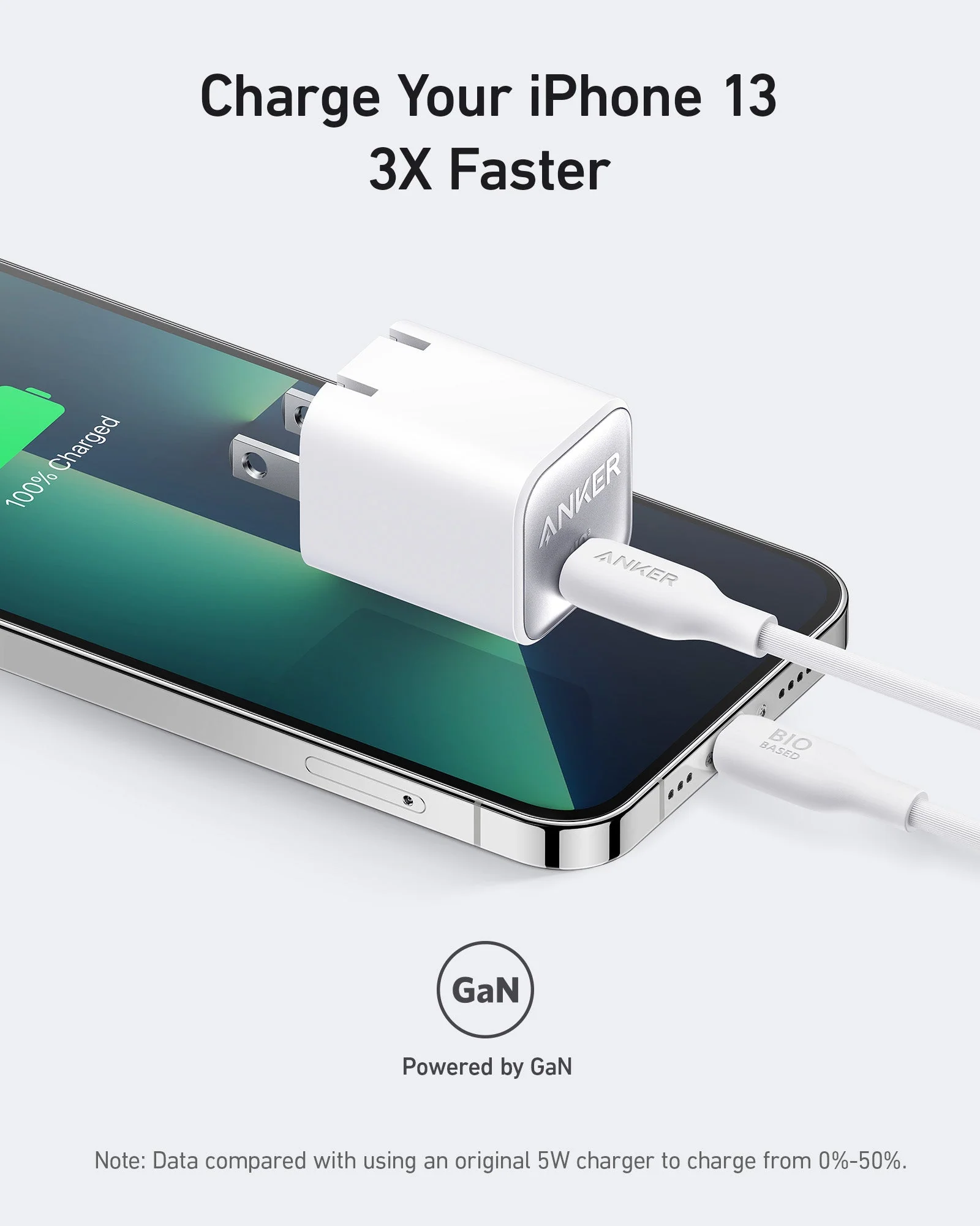Anker 511 Charger (Nano 3, 30W) Negro - Imagen 5