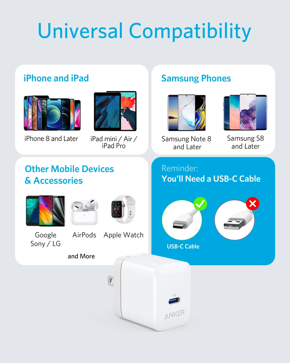 Anker PowerPort III 20W PD - Imagen 8