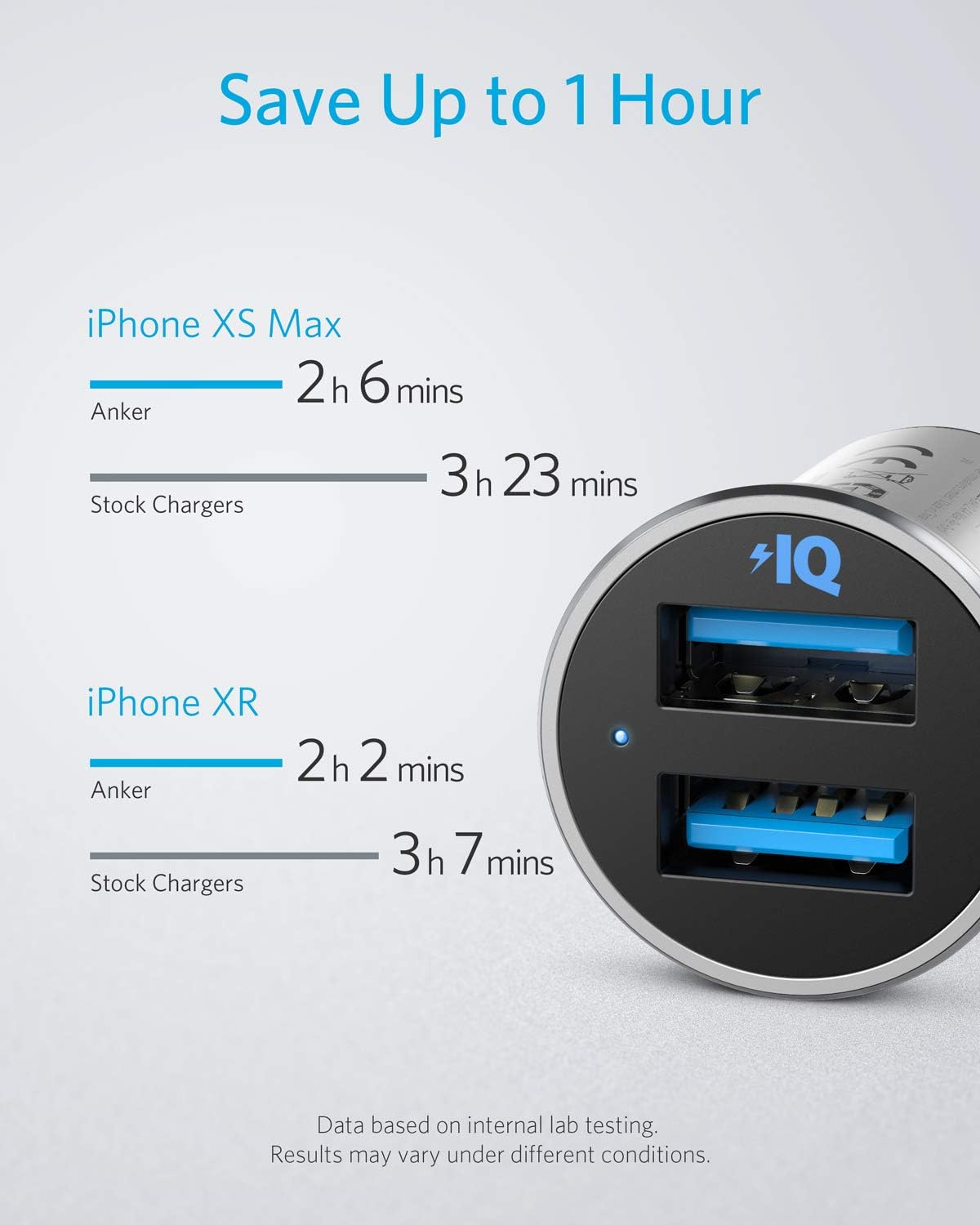 PowerDrive 2 Alloy 24W - Imagen 3