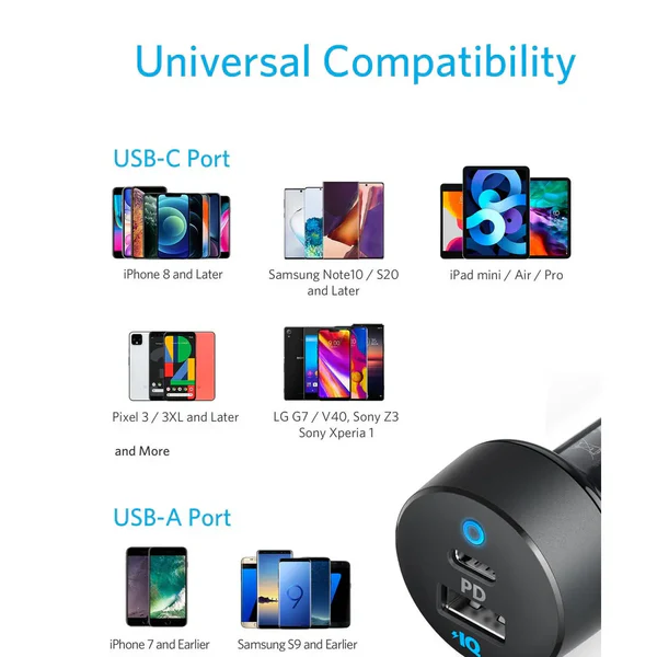 PowerDrive PD+ 2 35W(20W PD+15W) - Imagen 5