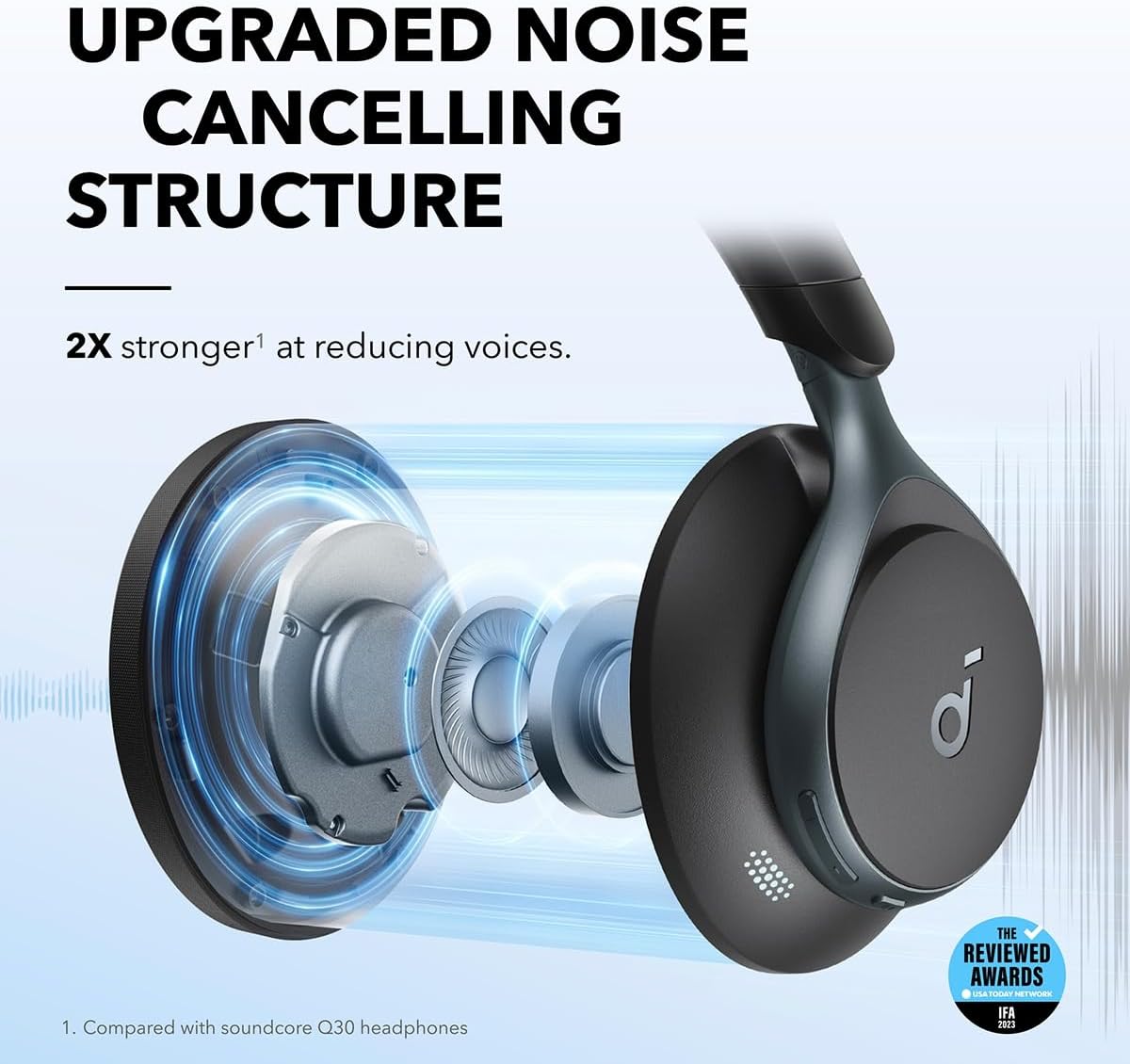Soundcore Space One Negro - Anker Panama