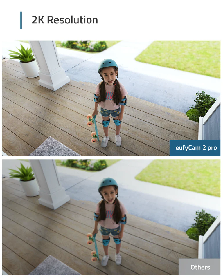 EufyCam S221 (eufyCam 2 Pro) 2+1 Kit - Imagen 2