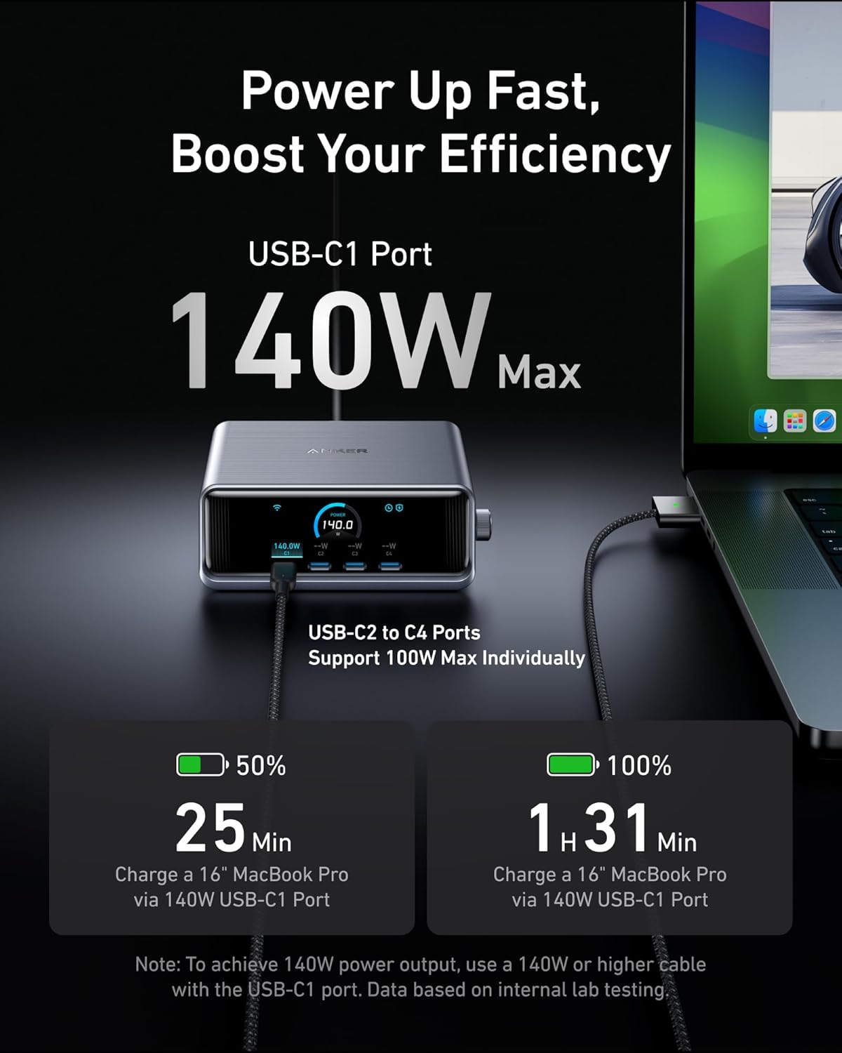 Anker Prime 250W GaN Desktop Charger (6 Ports) - Imagen 4