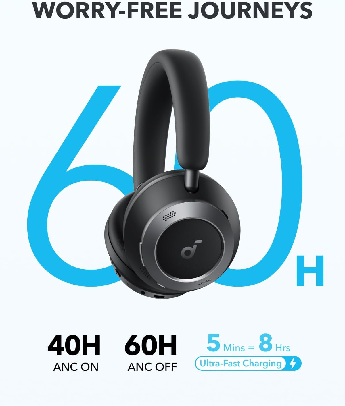 SoundCore Space One Pro Negro - Imagen 5