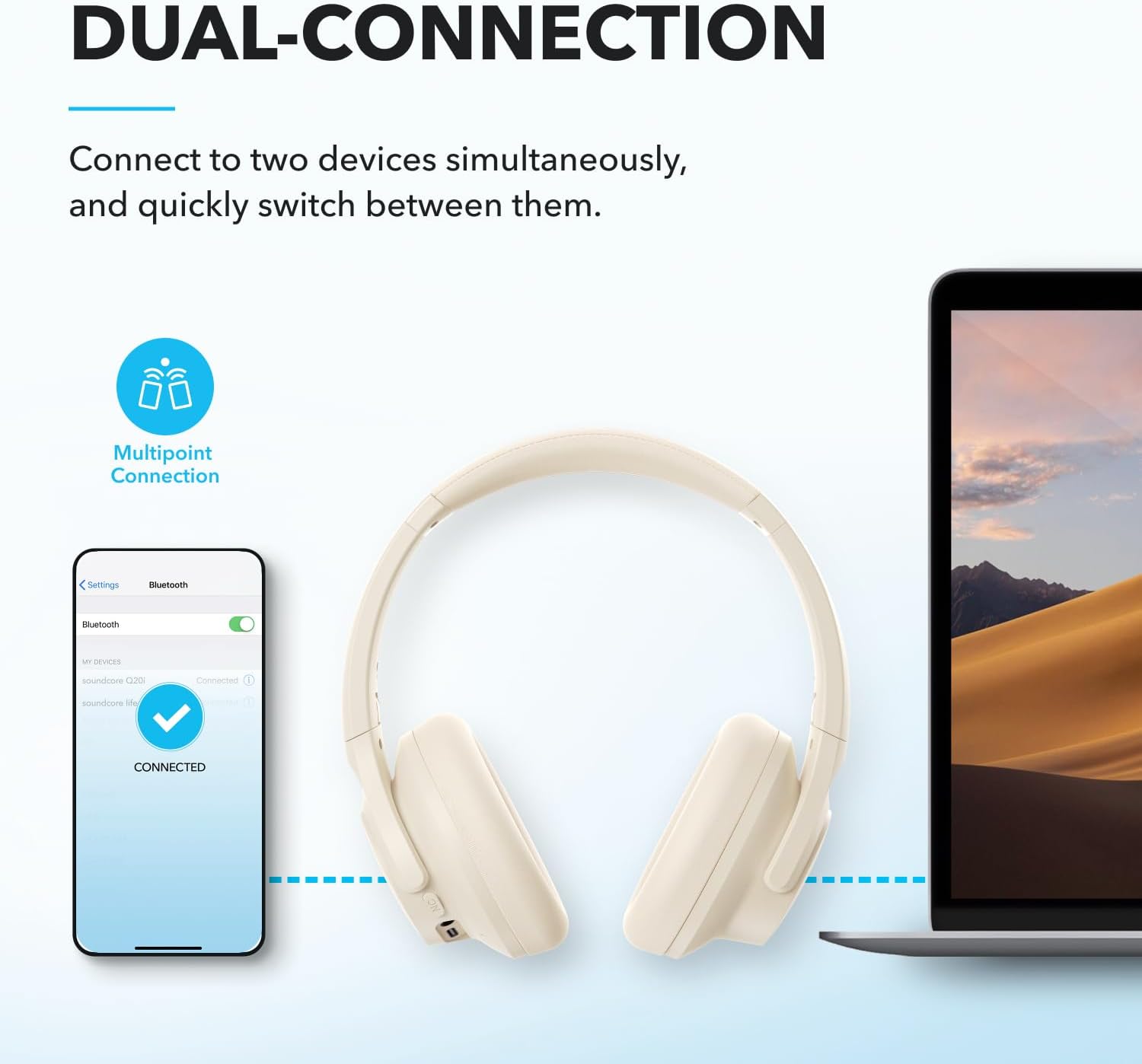 Soundcore Life Q20i Blanco - Imagen 7