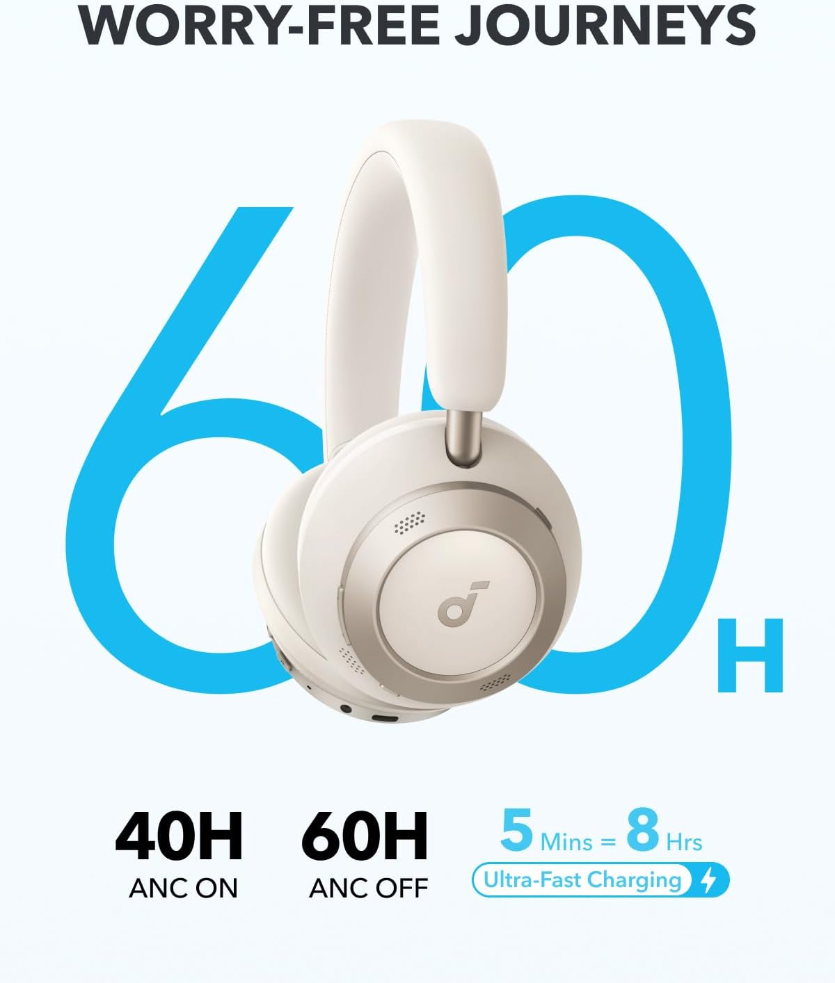 SoundCore Space One Pro Blanco - Imagen 5