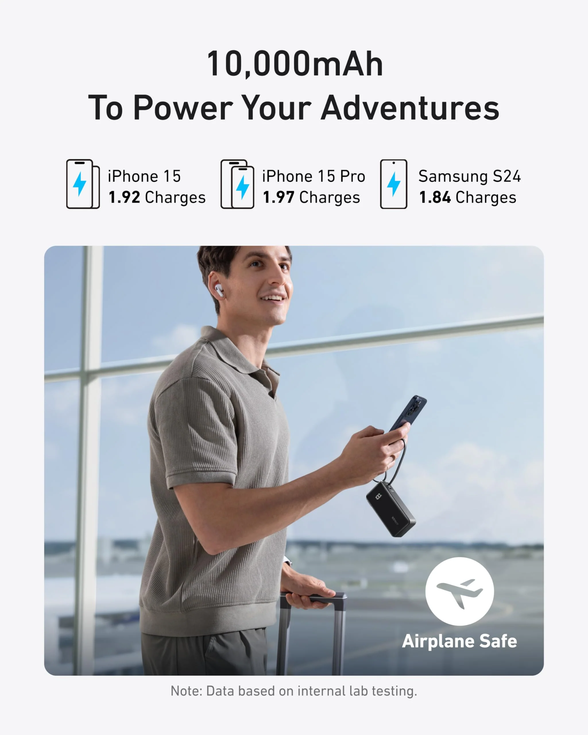 Power Bank (10,000mAh, Fusion, Built-In USB-C Cable) Negro - Imagen 3
