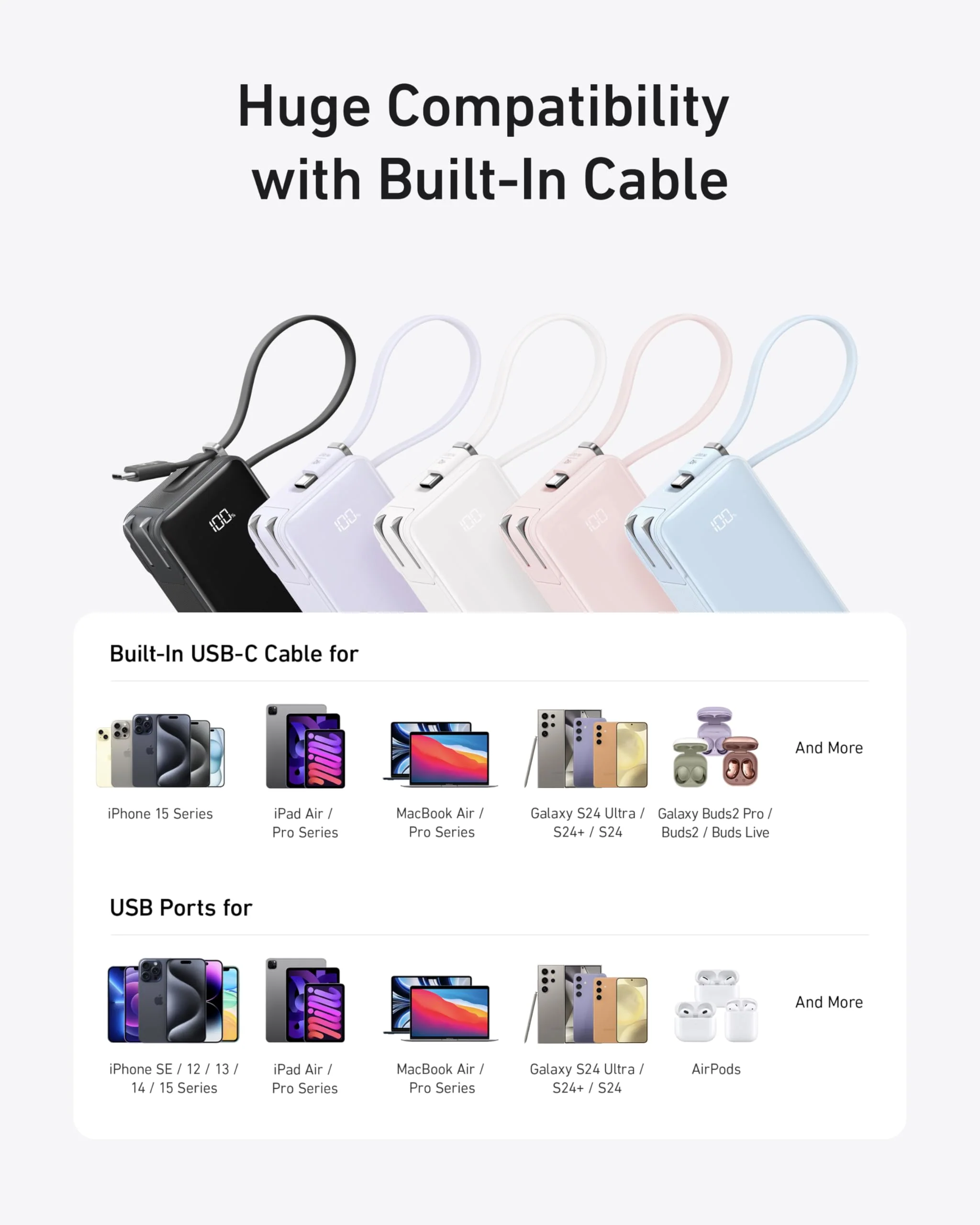 Power Bank (10,000mAh, Fusion, Built-In USB-C Cable) Negro - Imagen 4