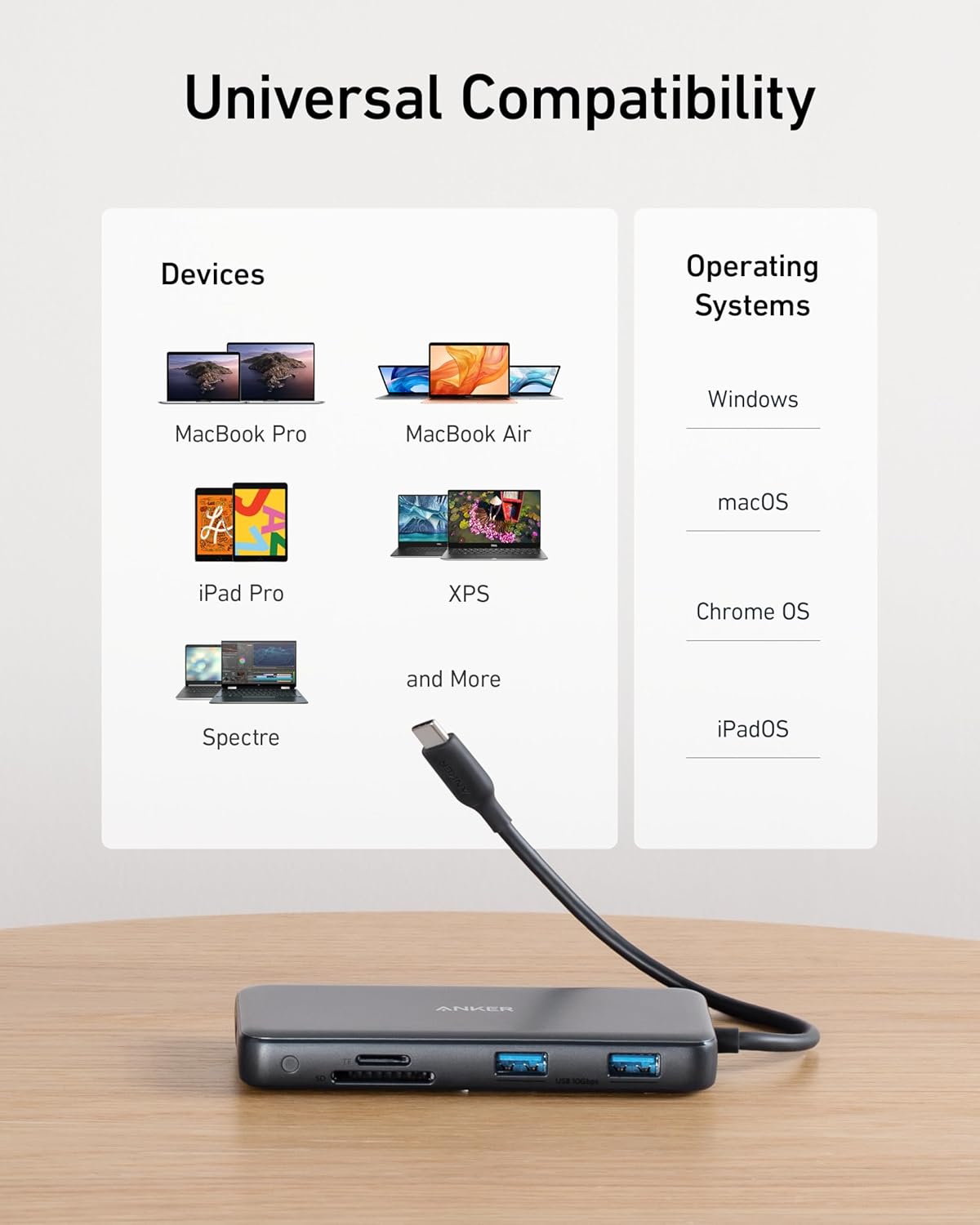 Anker PowerExpand 8-in-1 USB-C PD 10Gbps Data Hub - Imagen 5
