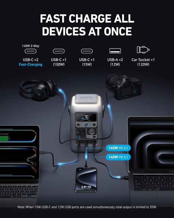 Anker SOLIX C300X DC Portable Power Station - (288Wh) | 300W
