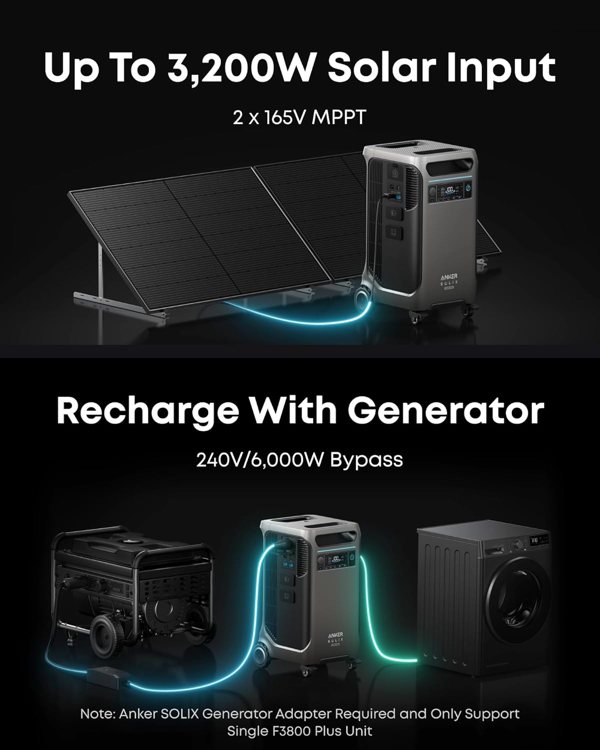 Anker SOLIX F3800 Plus Portable Power Station – 3840Wh|6000W - Imagen 2