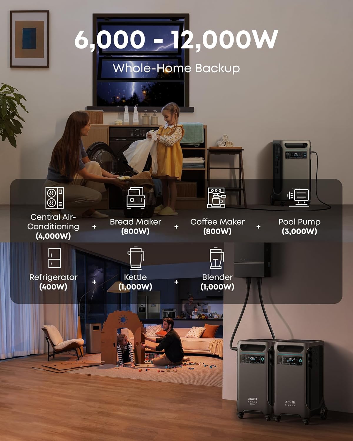 Anker SOLIX F3800 Plus Portable Power Station – 3840Wh|6000W - Imagen 3