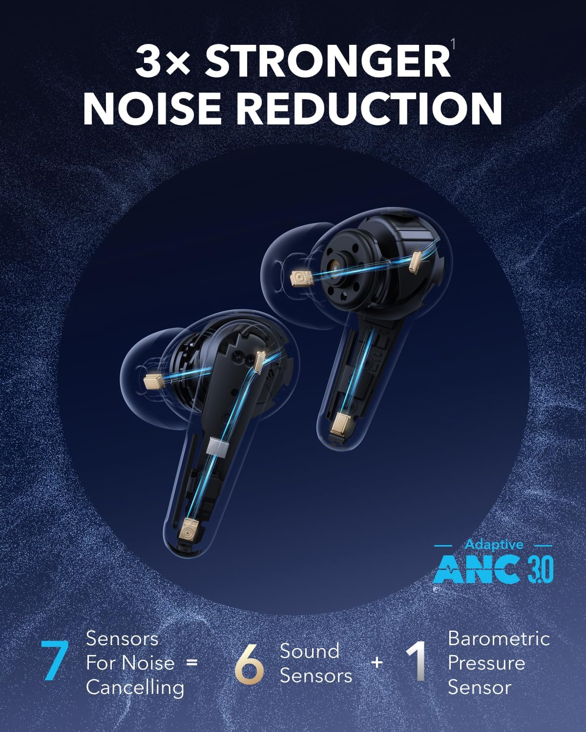 SoundCore Liberty 4 Pro Glossy Black - Imagen 3