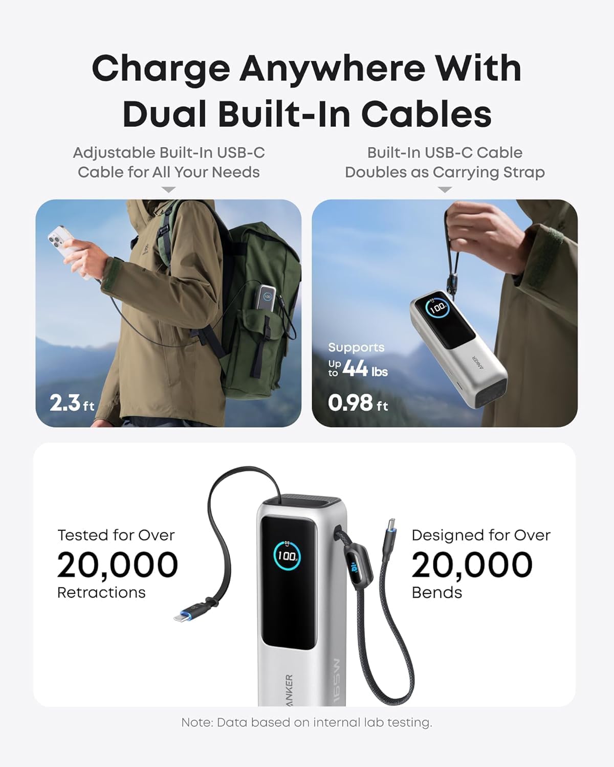 Anker 25K, 165W, Built-In USB-C and Retractable CABLE GRIS - Imagen 3