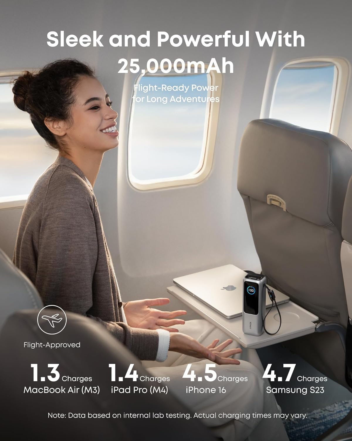 Anker 25K, 165W, Built-In USB-C and Retractable CABLE GRIS - Imagen 4