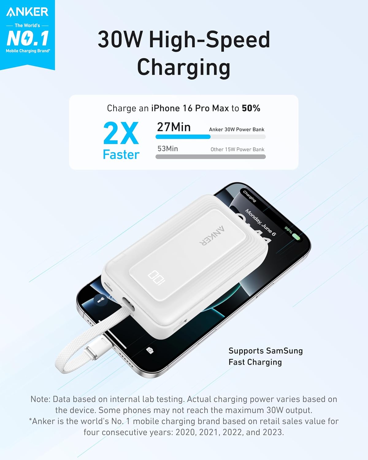 Anker Power Bank (10K, 30W, Built-In USB-C Cable) BLANCA - Imagen 2