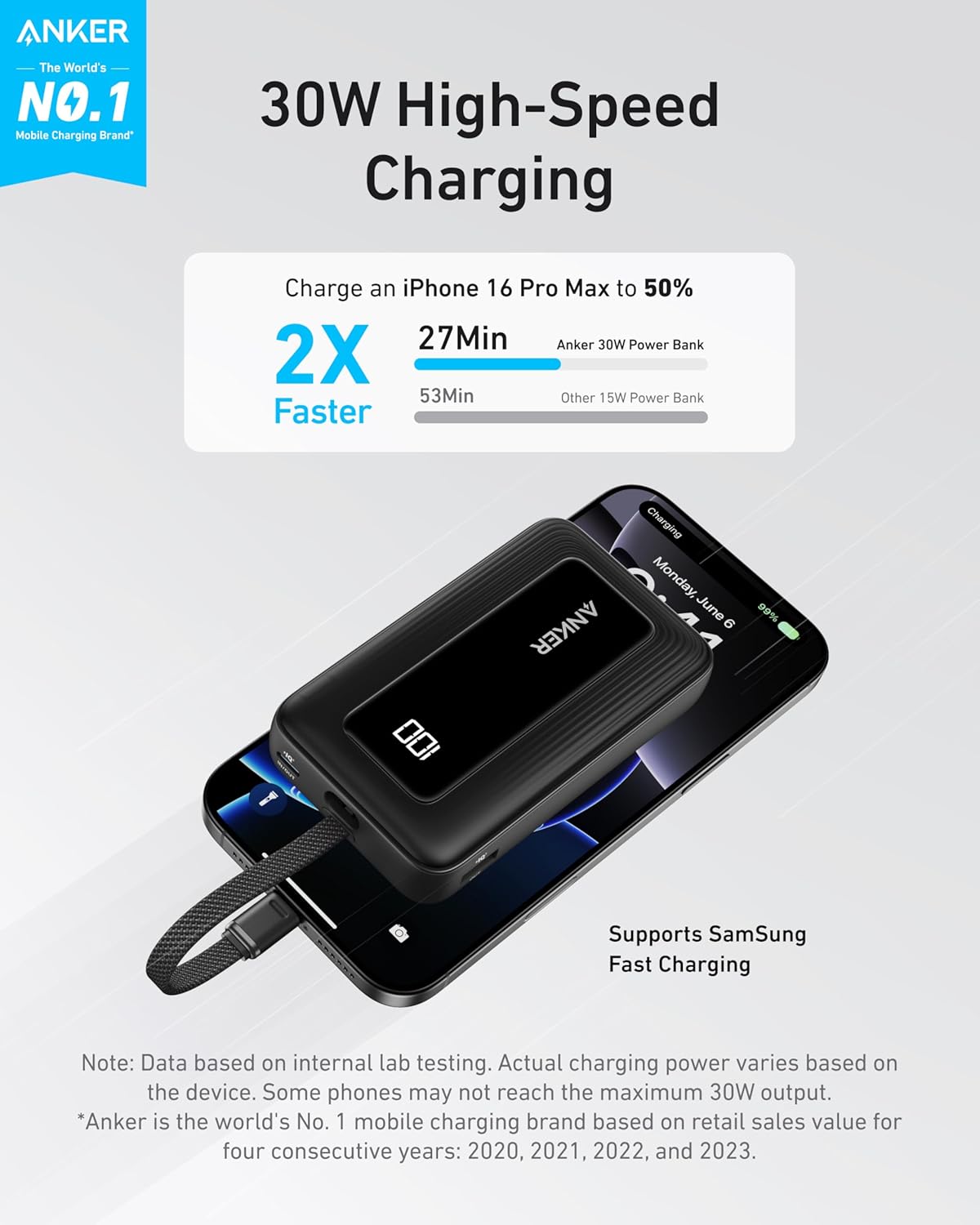 Anker Power Bank (10K, 30W, Built-In USB-C Cable) Negra - Imagen 2