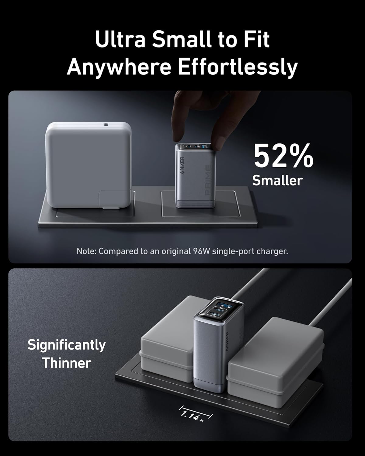 Anker Prime Charger (100W, 3 Ports, GaNPrime) - Imagen 4