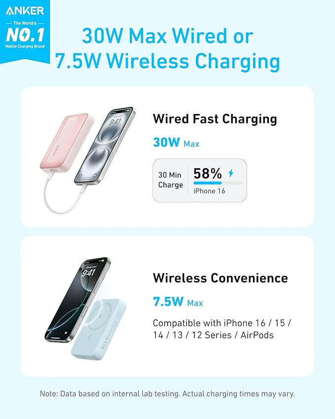 Anker Zolo Power Bank (10K,30W,Magnetic) Blanca - Imagen 2