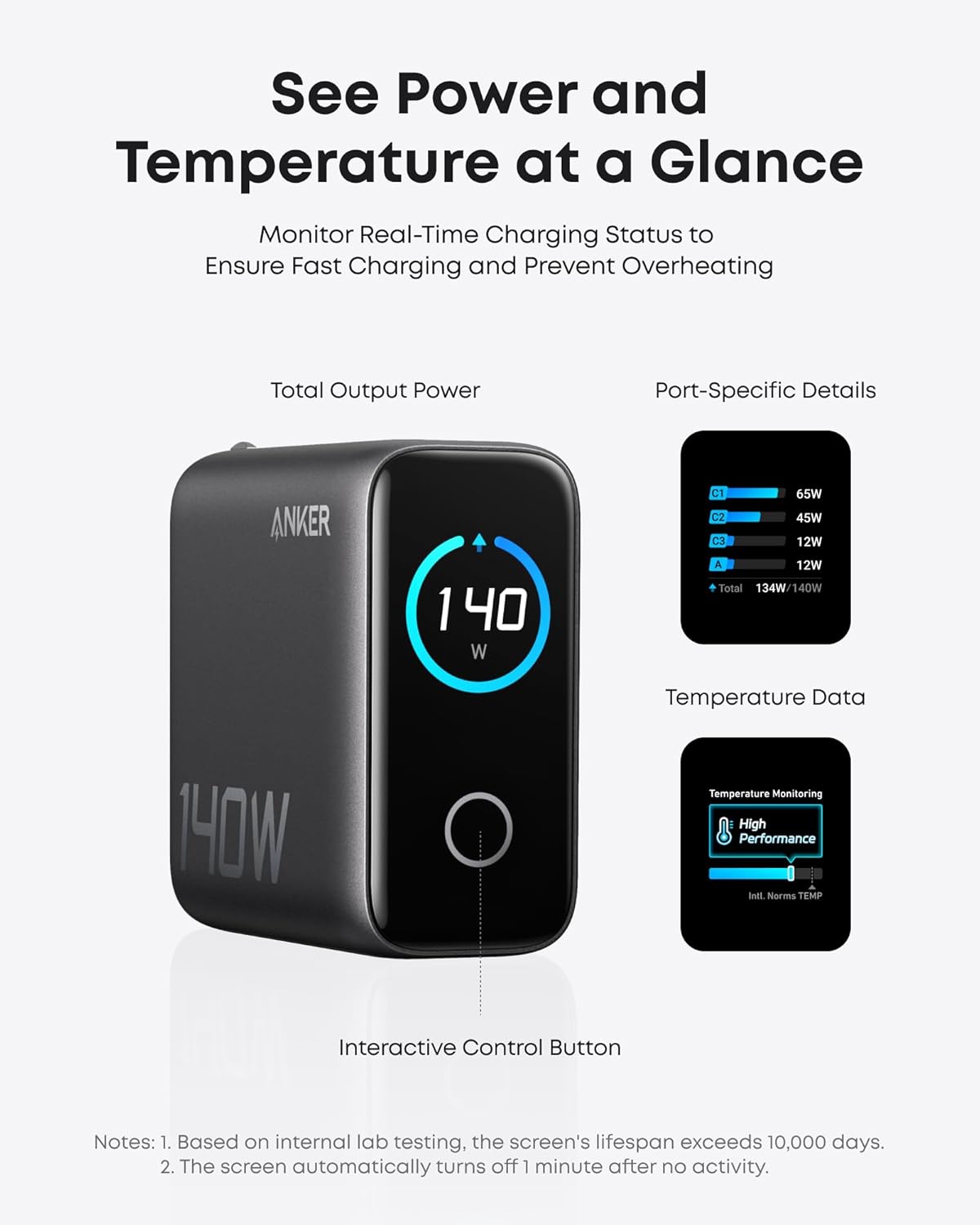 Anker Charger (140W, 4-Port, PD 3.1) with USB-C Cable Gris - Imagen 4