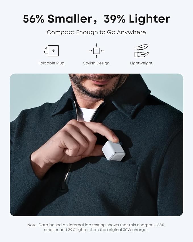 Anker Nano Charger (45W) Blanco - Imagen 3
