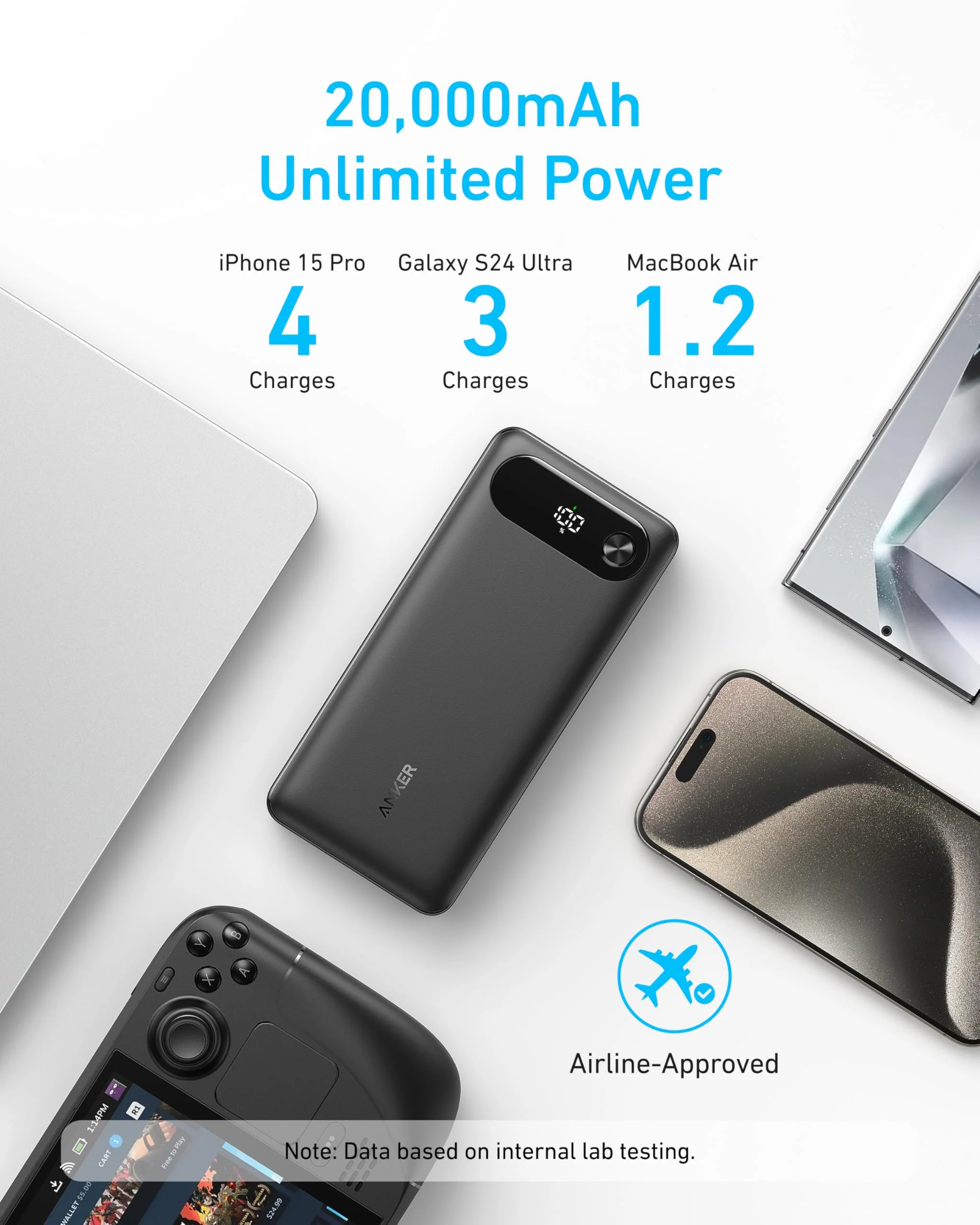 Anker Power Bank (20K, 87W, Built-In USB-C Cable) - Imagen 4