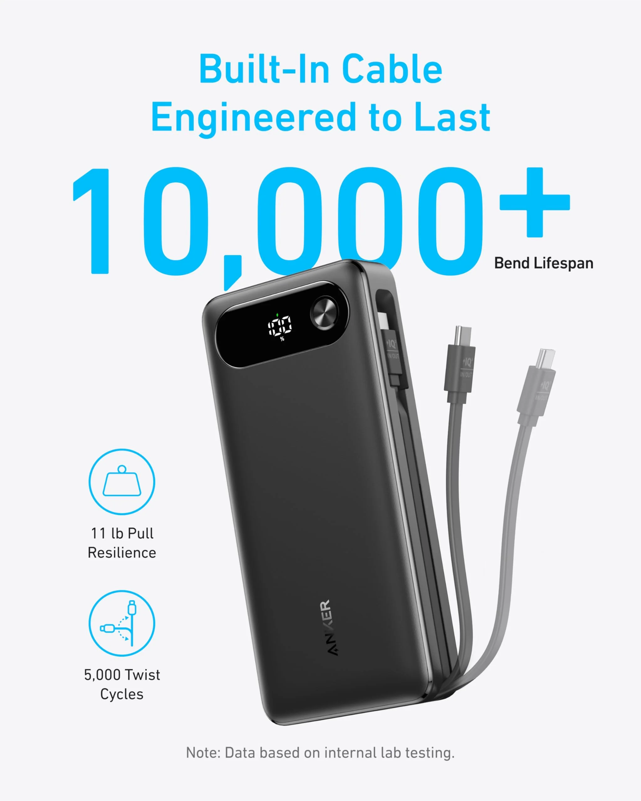 Anker Power Bank (20K, 87W, Built-In USB-C Cable) - Imagen 5