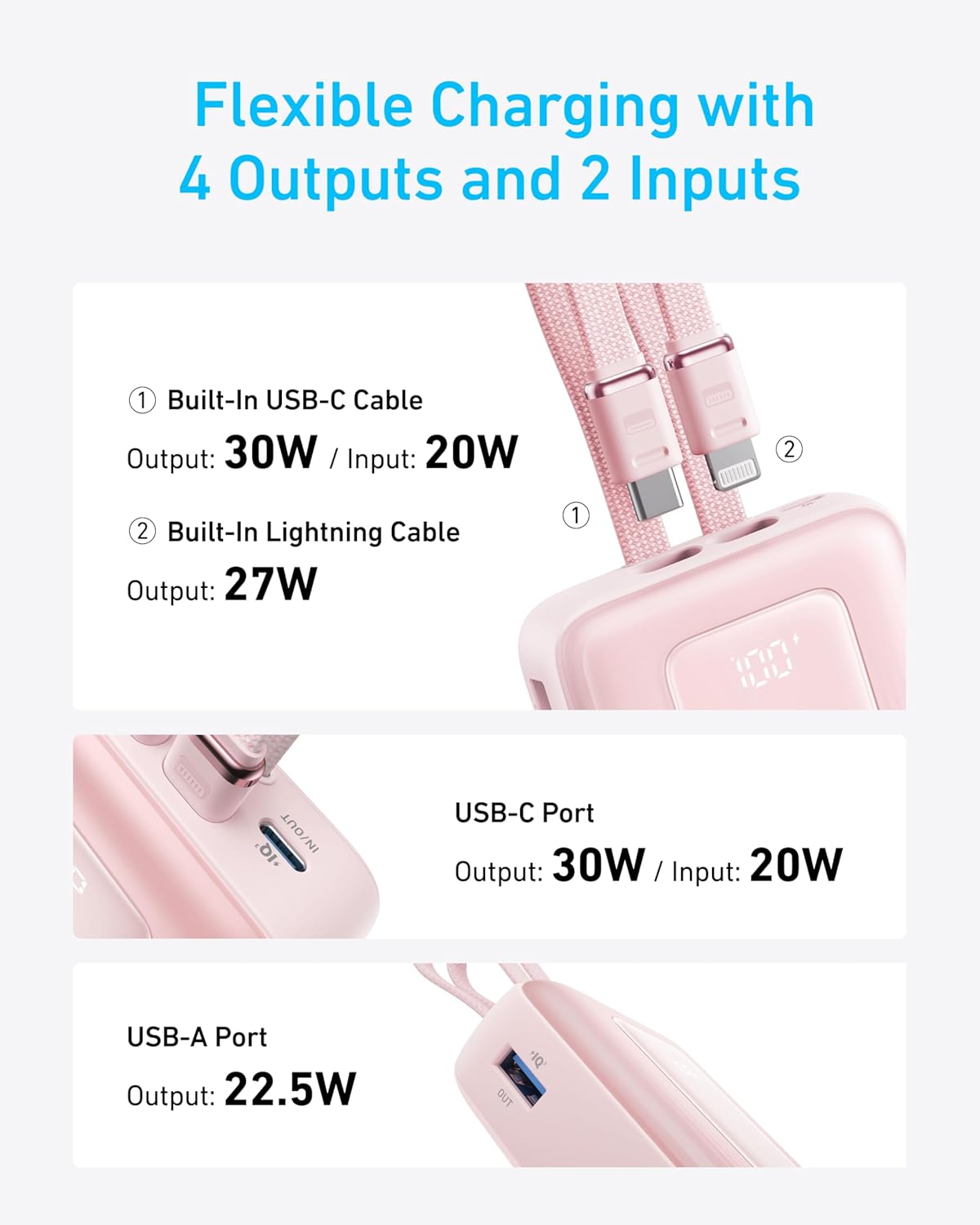 Anker Power Bank (20K,30W, Built-In USB-C+Lightning Cable) Blanco - Imagen 6