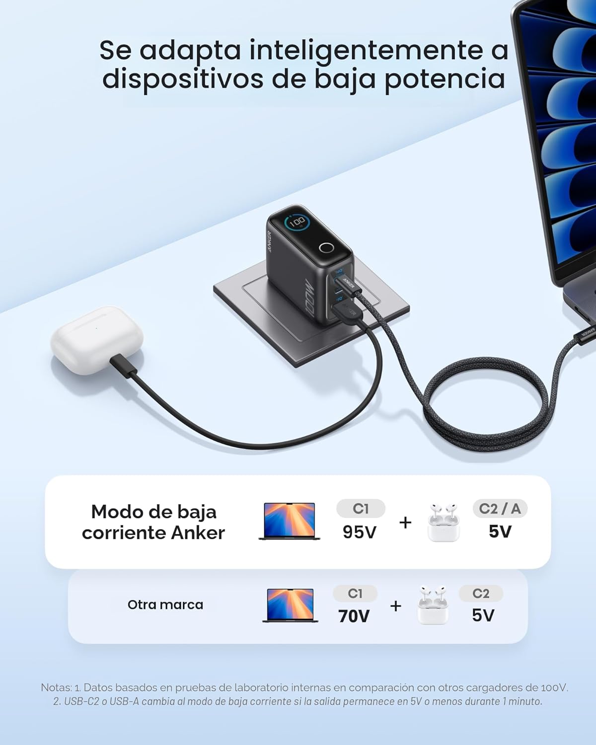 Anker Charger 100W 3 Puertos, Smart Display Gris - Imagen 6