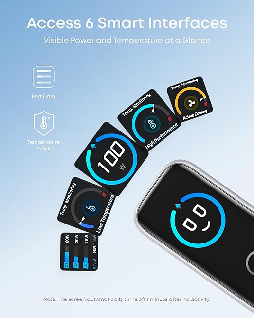 Anker Charger 100W 3 Puertos, Smart Display Plateado - Imagen 3