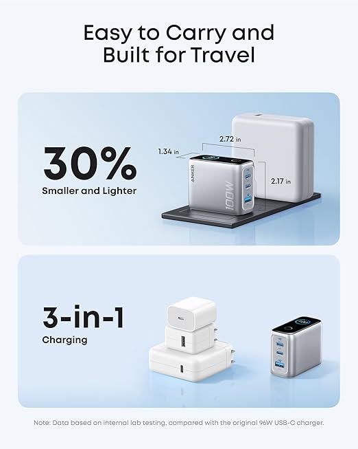 Anker Charger 100W 3 Puertos, Smart Display Plateado - Imagen 4