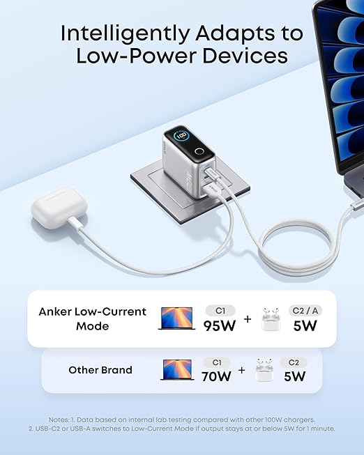 Anker Charger 100W 3 Puertos, Smart Display Plateado - Imagen 6