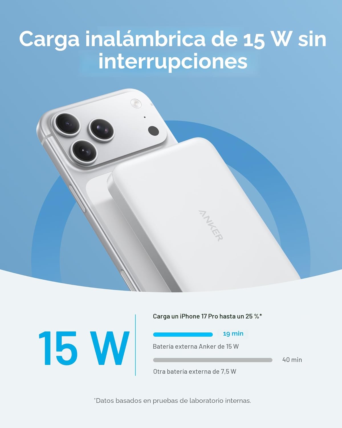 Anker MagGo Power Bank 10K Slim 15W Magnetic Wireless Blanca - Imagen 3