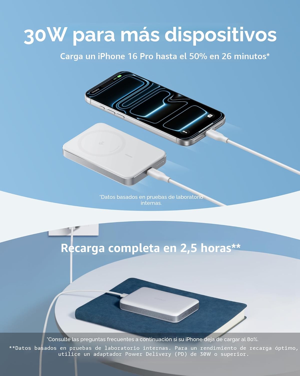 Anker MagGo Power Bank 10K Slim 15W Magnetic Wireless Blanca - Imagen 6