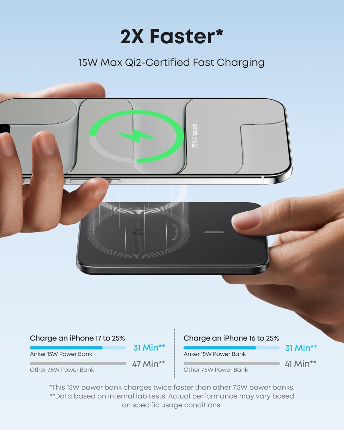 Anker Nano Power Bank (5K, Slim) 15W Negro - Imagen 4