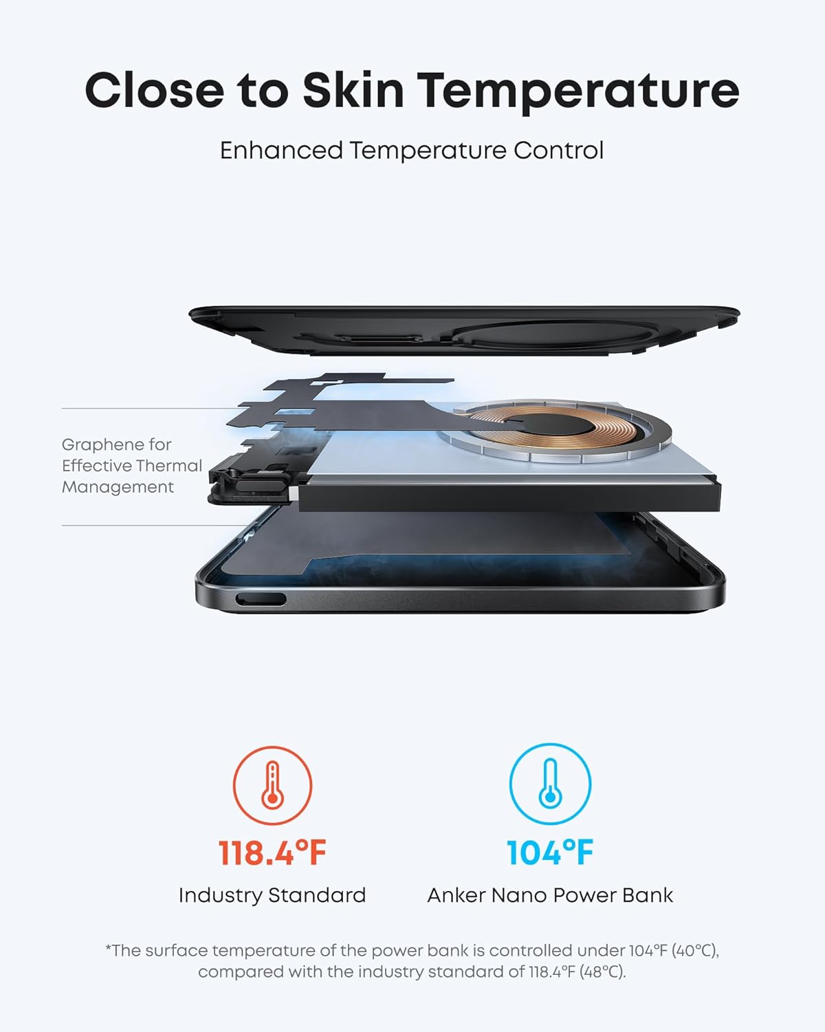 Anker Nano Power Bank (5K, Slim) 15W Negro - Imagen 5