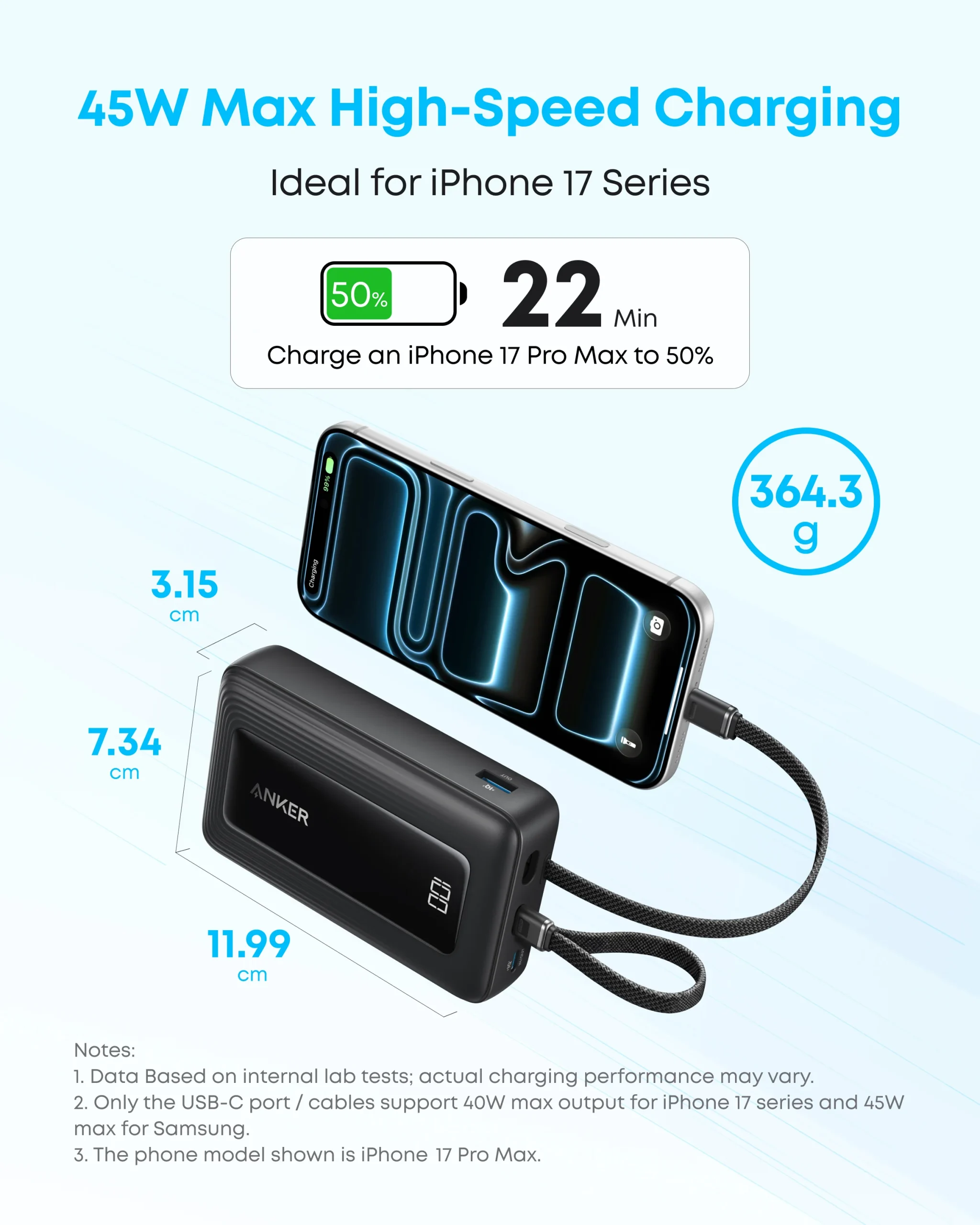 Anker Zolo Power Bank 20K 45W Built-In Dual USB-C Cable Blanco