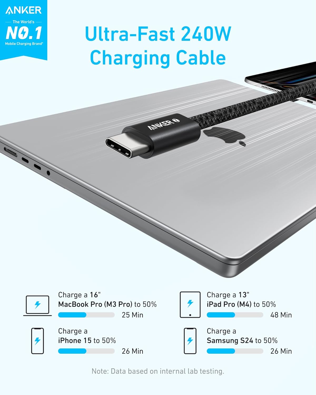 Anker Zolo USB-C to USB-C Cable 240W 6FT Negro - Imagen 2